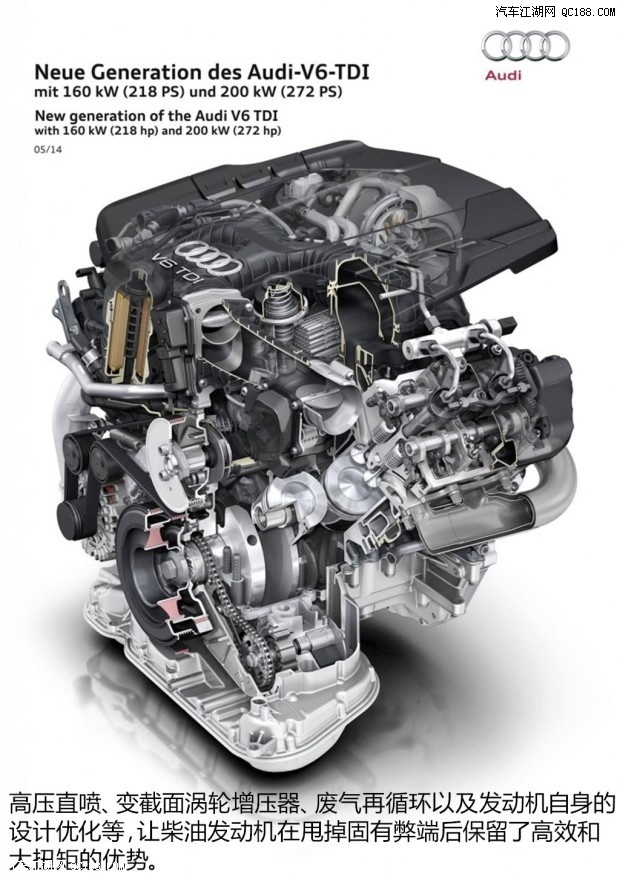柴油发动机与汽油发动机有什么不同?