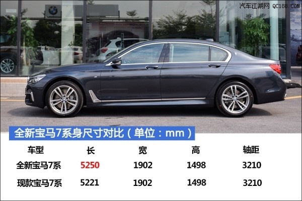 各位壕,你准备好了?实拍全新宝马7系