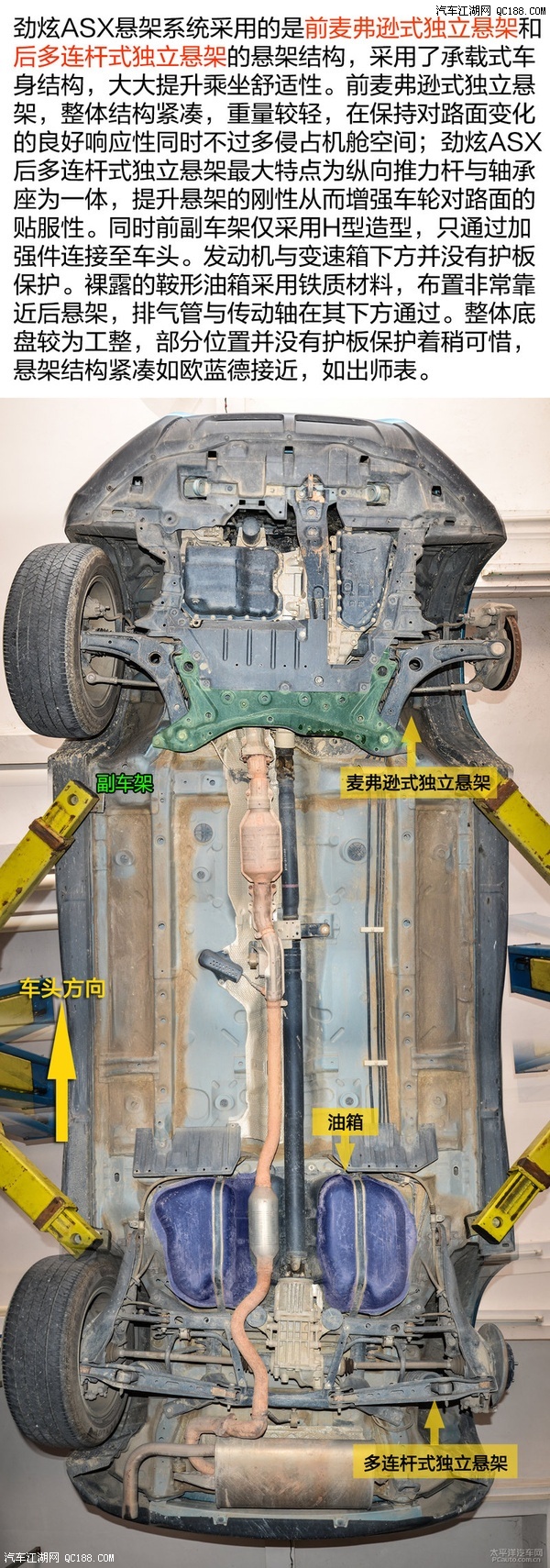 掀开裙子看看 三菱劲炫asx四驱底盘解析