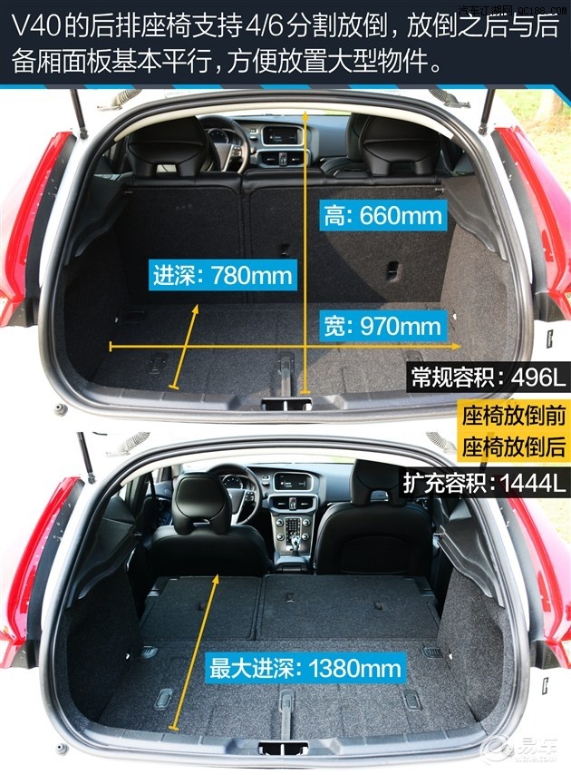 沃尔沃xc40后备箱尺寸图片
