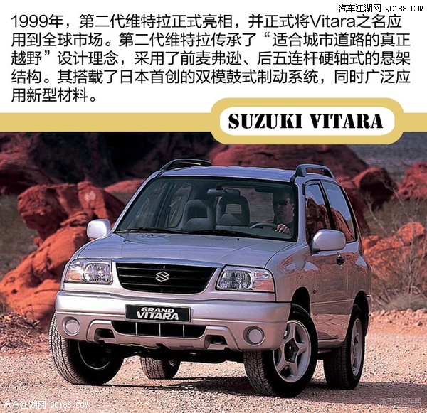 第二代维特拉:定名vitara