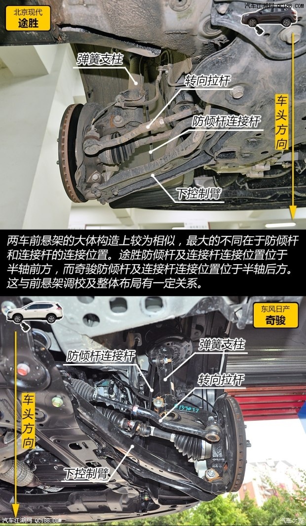 实拍来一探究竟 途胜/奇骏底盘对比解析