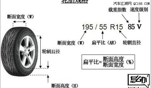 老婆说的算 polo 1.4l风尚版提车加改装