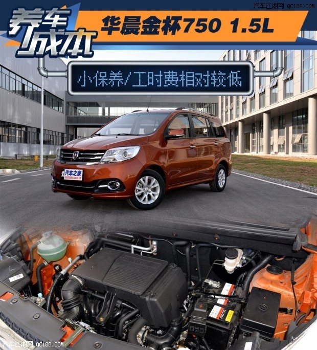 养车费用需13820元 金杯750养车大调查