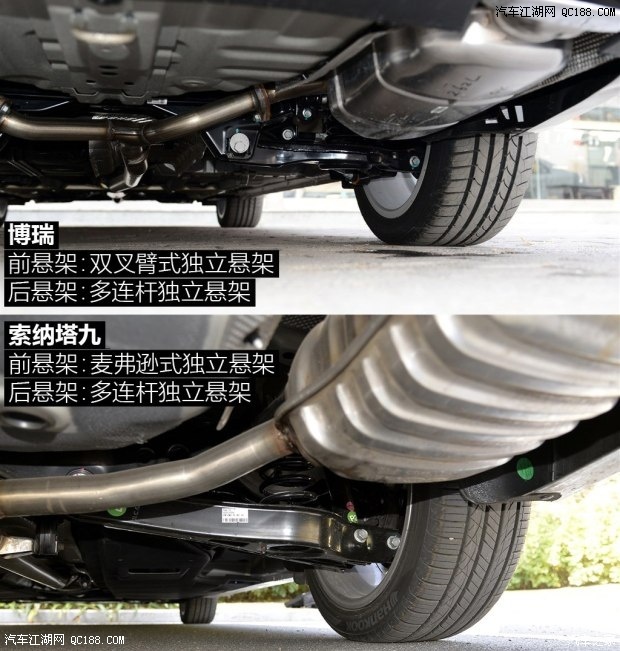 "恐韩症"不必惊慌 博瑞对比索纳塔九