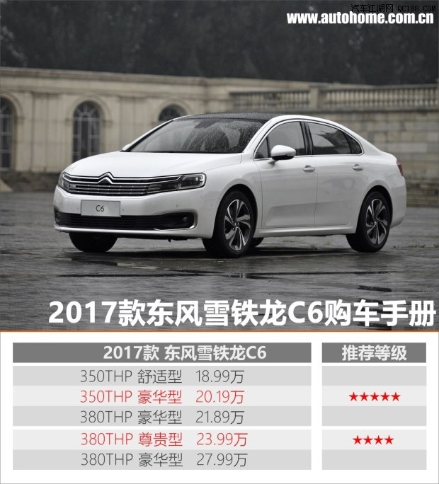 【圖】推薦350thp豪華型 東風雪鐵龍c6導購篇_汽車江湖