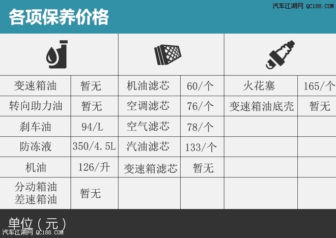 成本调查 奥迪新款a3常规保养仅需524元
