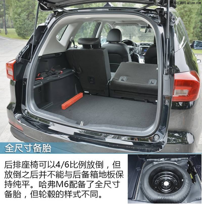 "返老还童"再战 试长城哈弗m6尊贵型