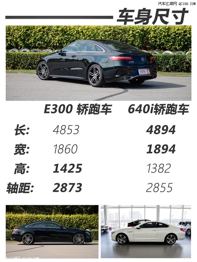 运动的动感绅士性能测试奔驰e300轿跑