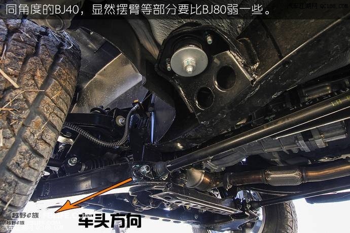 首頁 北京40 > 正文內容老款車型前懸架採用了扭杆彈簧雙叉臂的結構