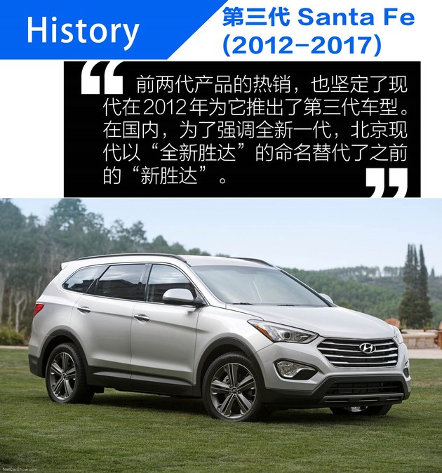 实用至上抢先试驾全新一代现代santafe