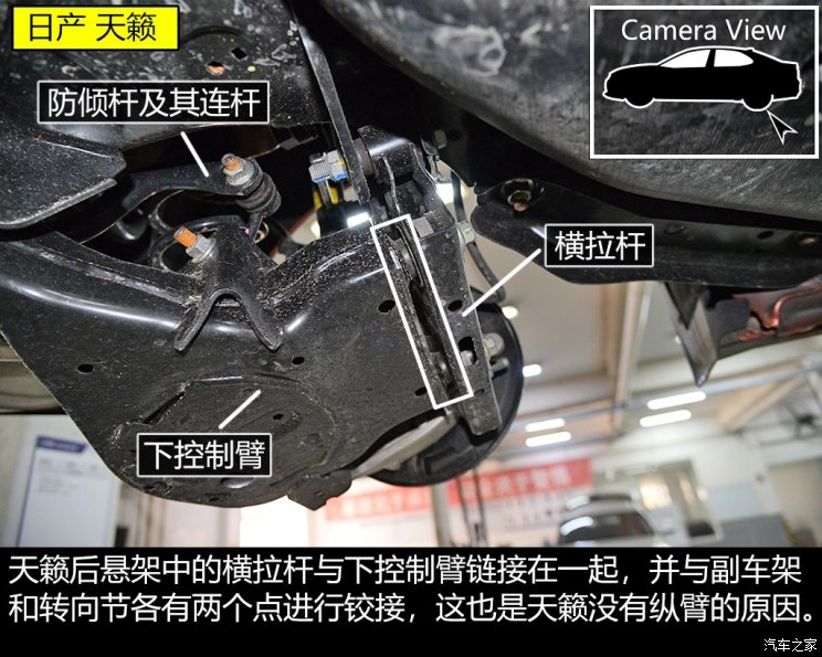 一探裙下秘 天籁/雅阁/凯美瑞底盘解析