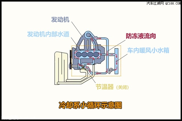 【图】学会冬季用车 从五十铃d-max冰雪试驾_第3页_汽车江湖