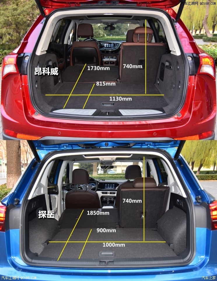 行李厢的尺寸对比上,探岳更大一些,这说明昂科威车身尺寸虽然偏大,但