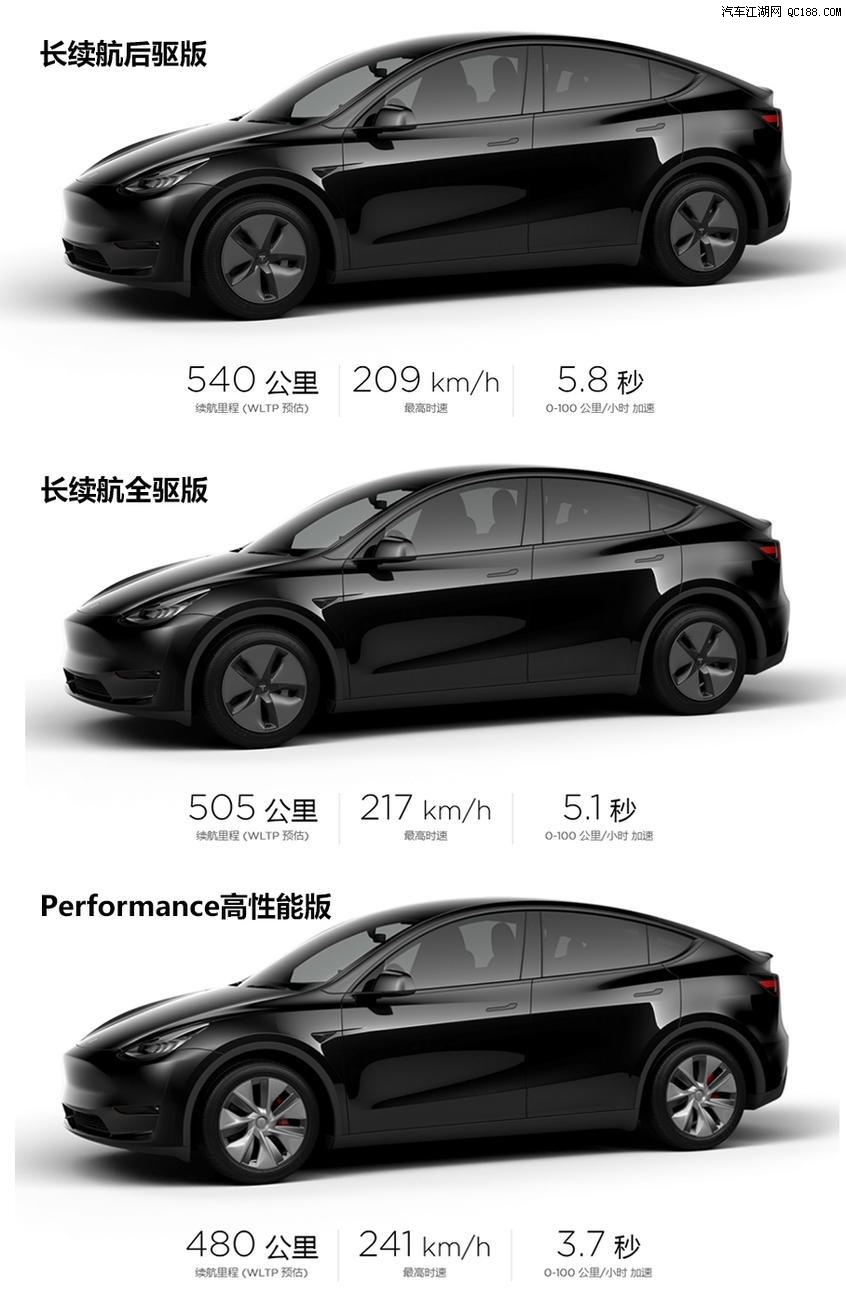科技有时是一种性感解析特斯拉modely