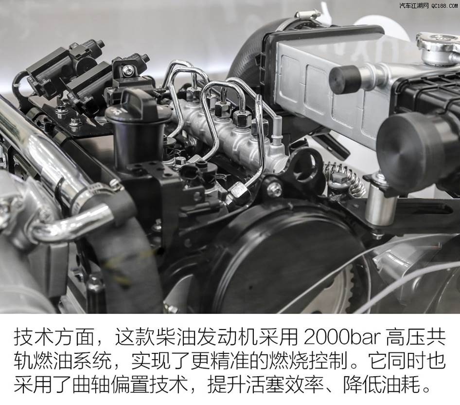 上汽大通新款π柴油发动机在技术水平