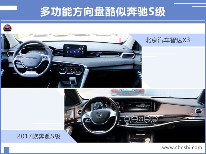 最新家族语言 北京汽车智达x3正式上市