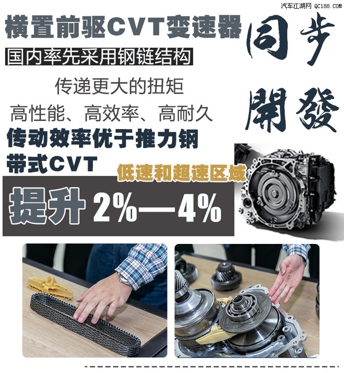 和第八代ecotec發動機同步開發的全新cvt變速箱,創新性地採用鋼鏈式