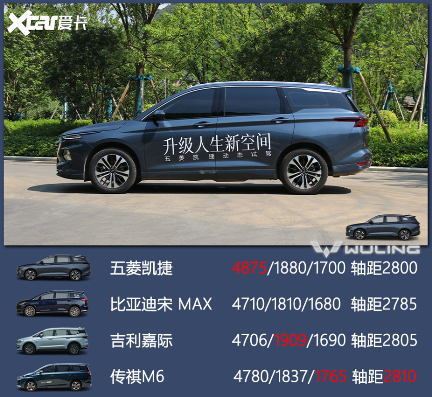 到底好在哪里? 试驾上汽通用五菱凯捷